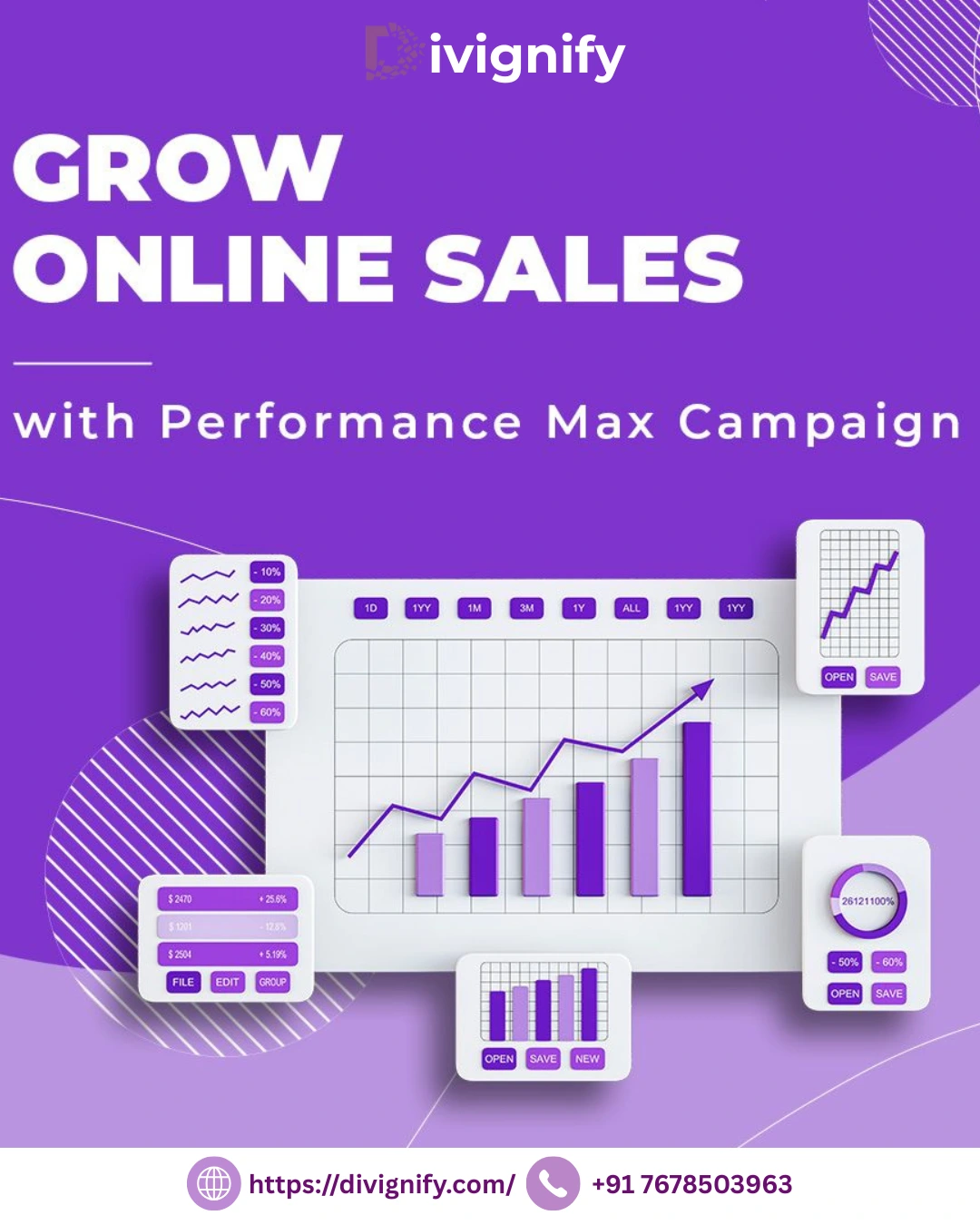 Performance Marketing